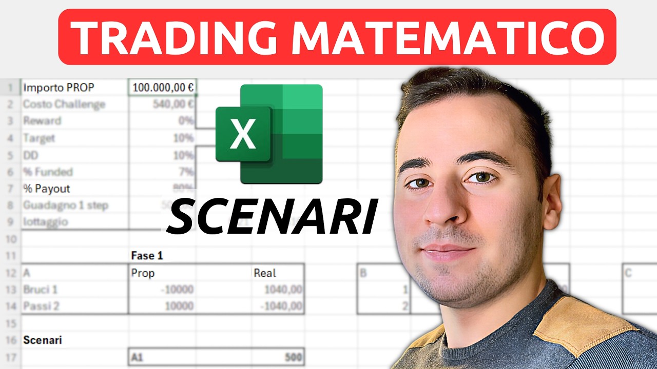 ARBITRAGGIO MATEMATICO con le PROP - Analisi Scenari