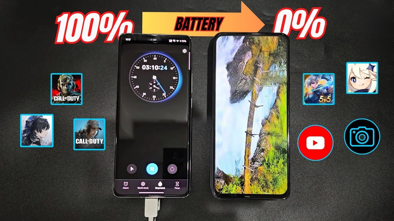 Vivo Y19s Battery Drain Test 100% to 0%