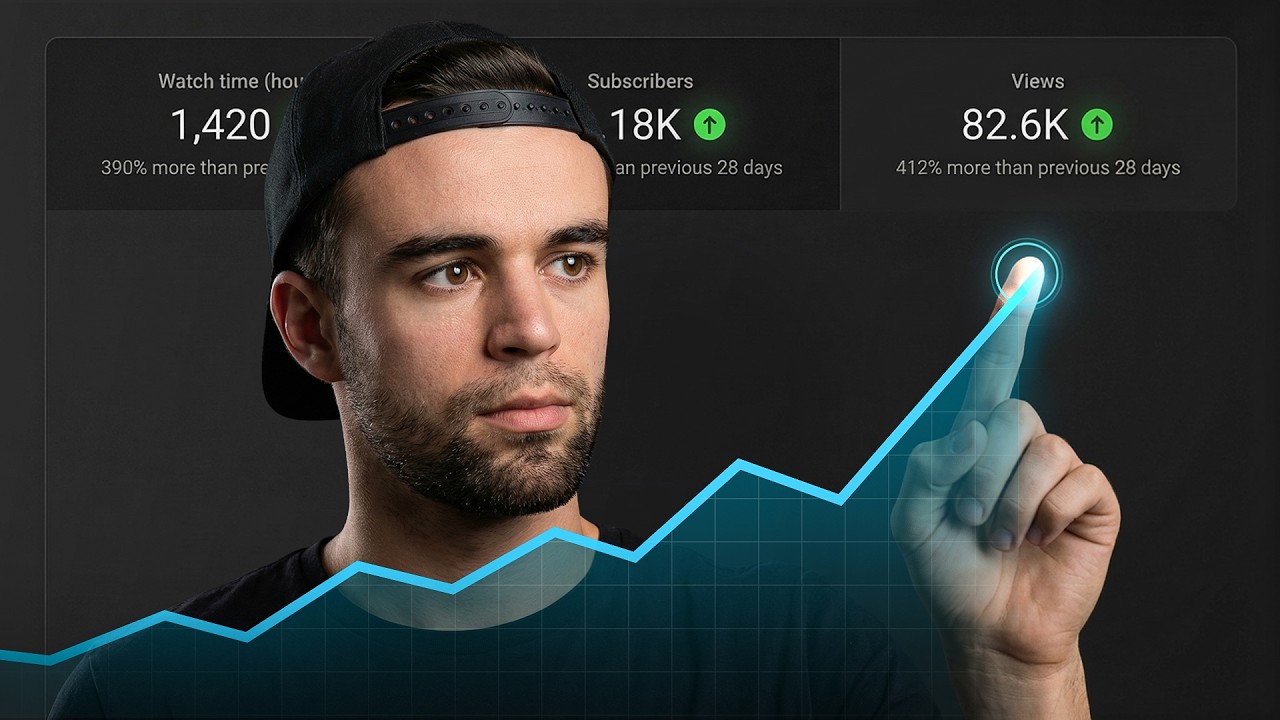 This is how I'd grow a YouTube channel from 0 in 2026