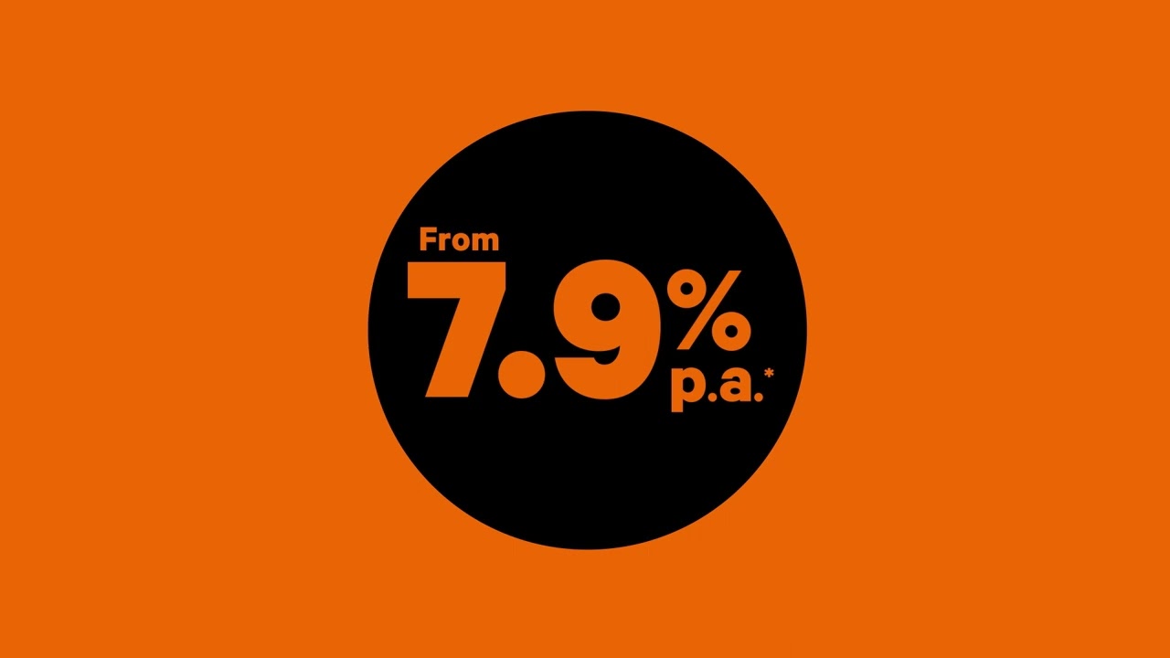 Unity - Personal loans that are more personal