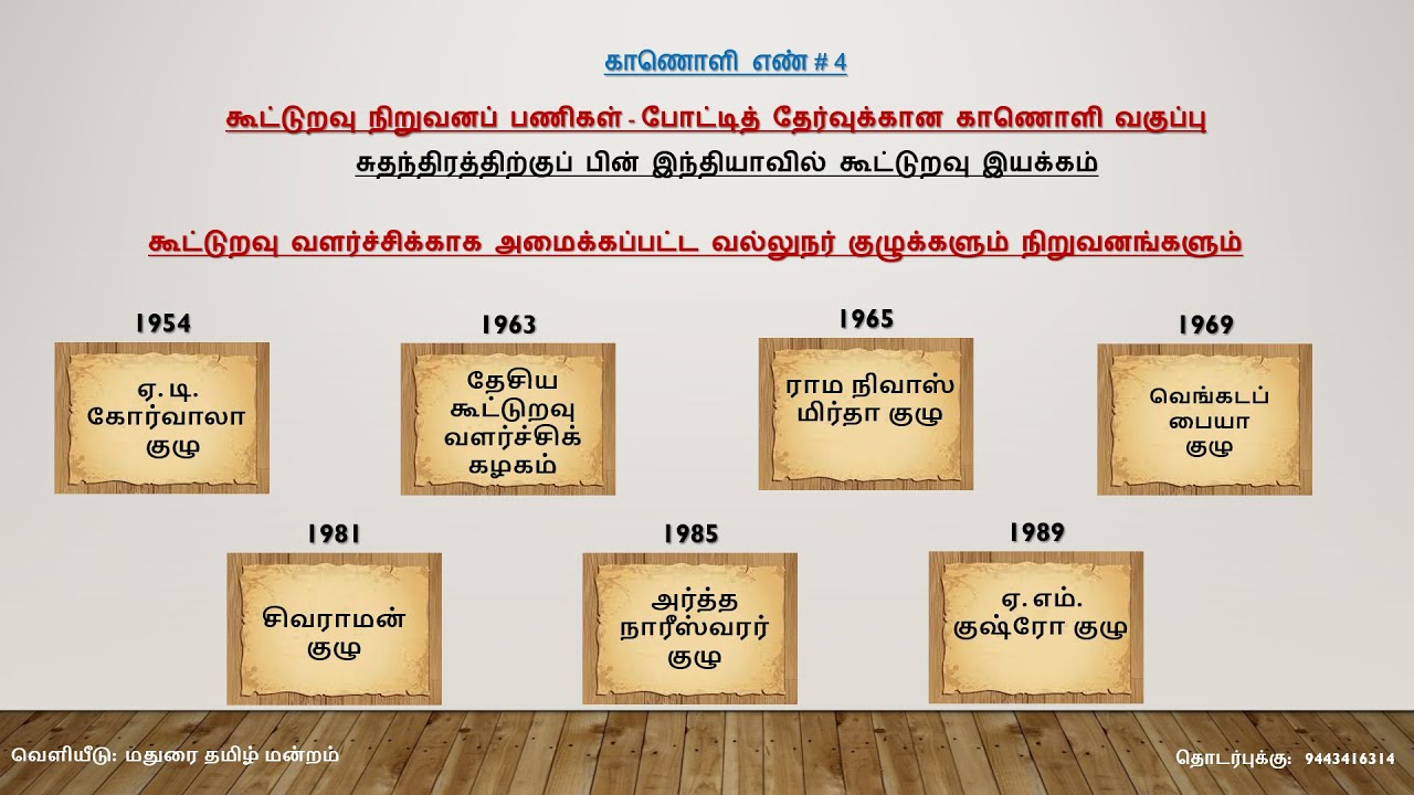 Lesson #5 TN Co-op dept. SRB DRB Exam- Coop Committees and groups #Gorwala #Gadgil #AIRCSC #Khusro