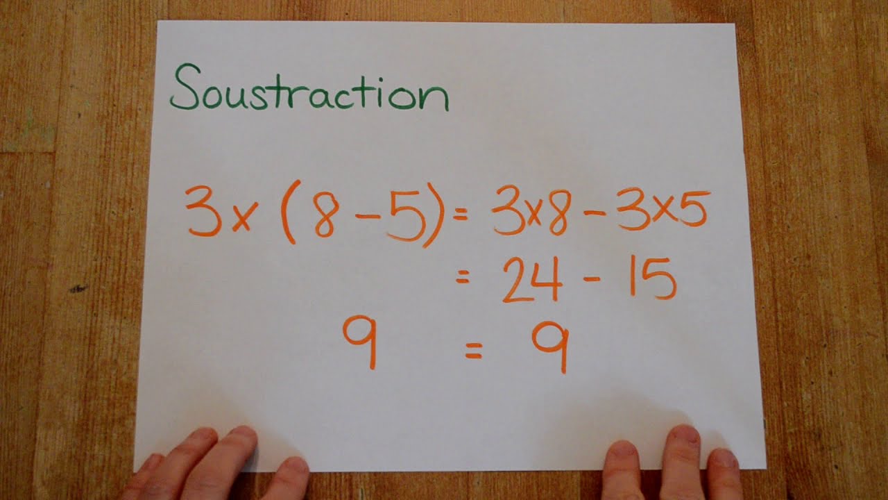 Mathématique-la distributivité