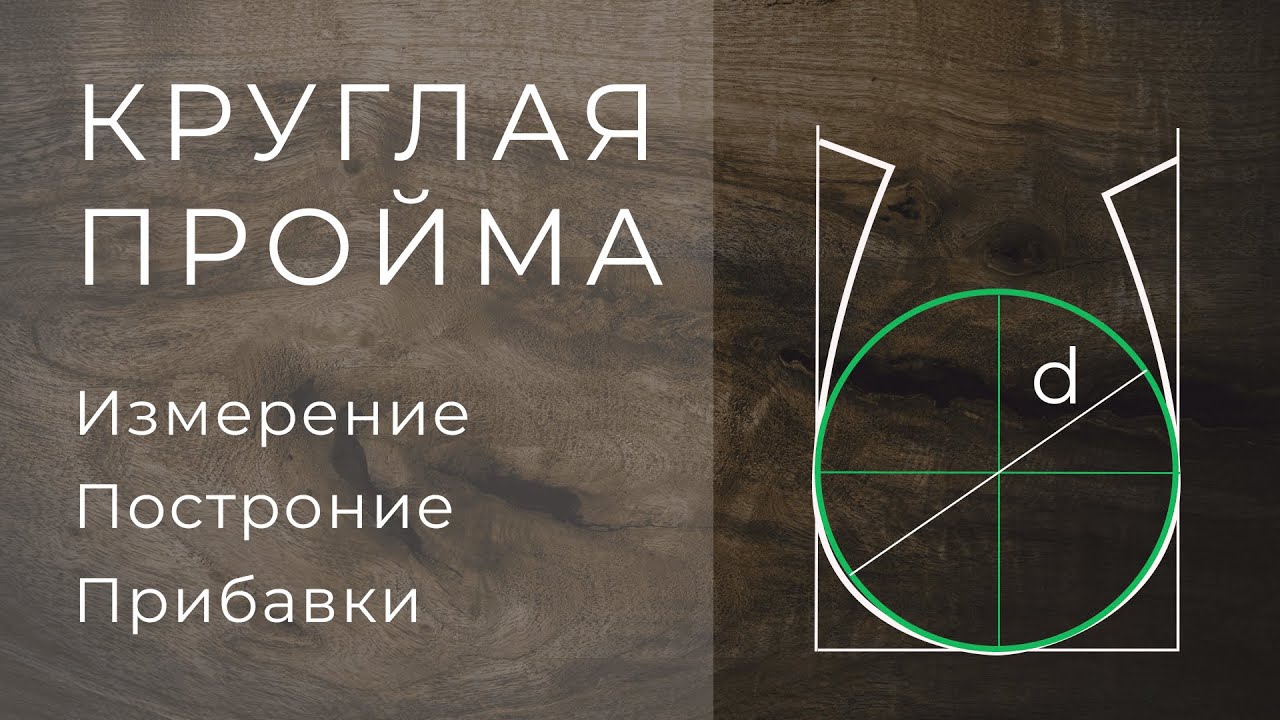 Такое в магазине не купишь! Конструкция круглой проймы в плечевом изделии