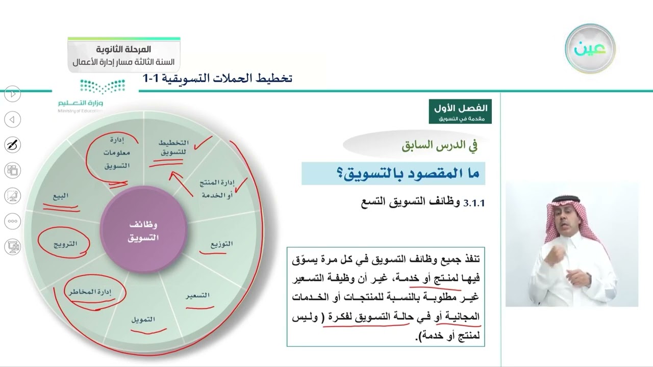لماذا تحتاج الشركات للتسويق؟ 1 - التخطيط للحملات التسويقية (1-1) - المرحلة الثانوية