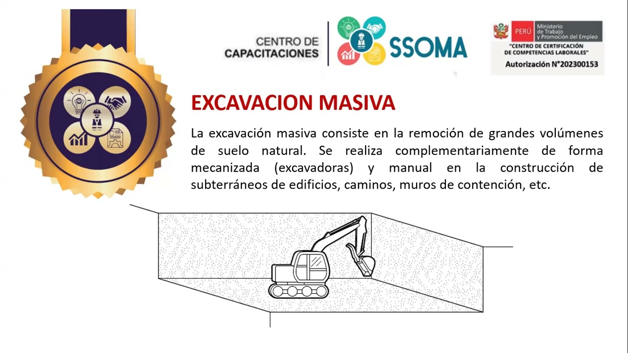 SEGURIDAD EN EXCAVACIONES Y ZANJAS _ MODULO 2