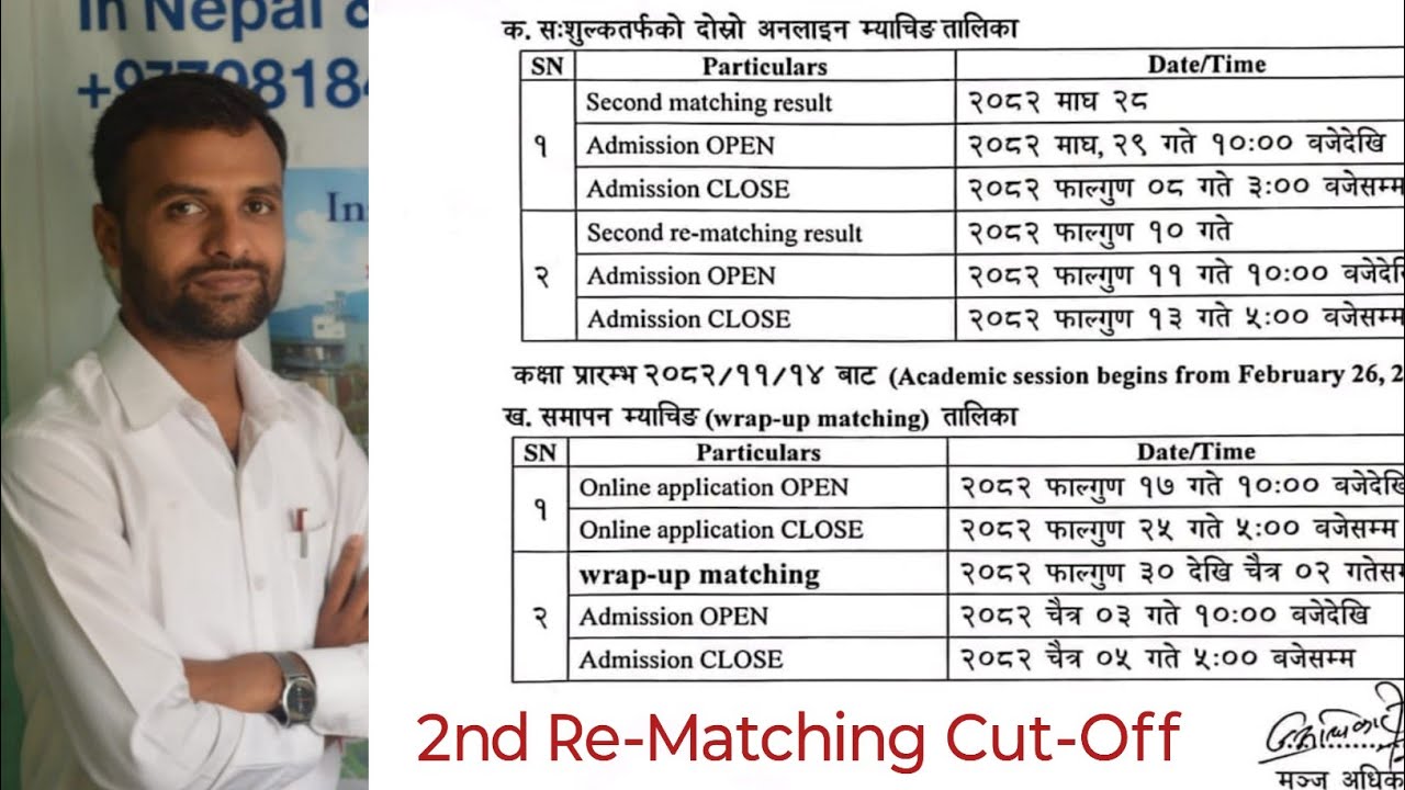 2nd Re-Matching Predicted Cut-Off 2082 | MBBS In Nepal 2082 | Abhisek Yadav