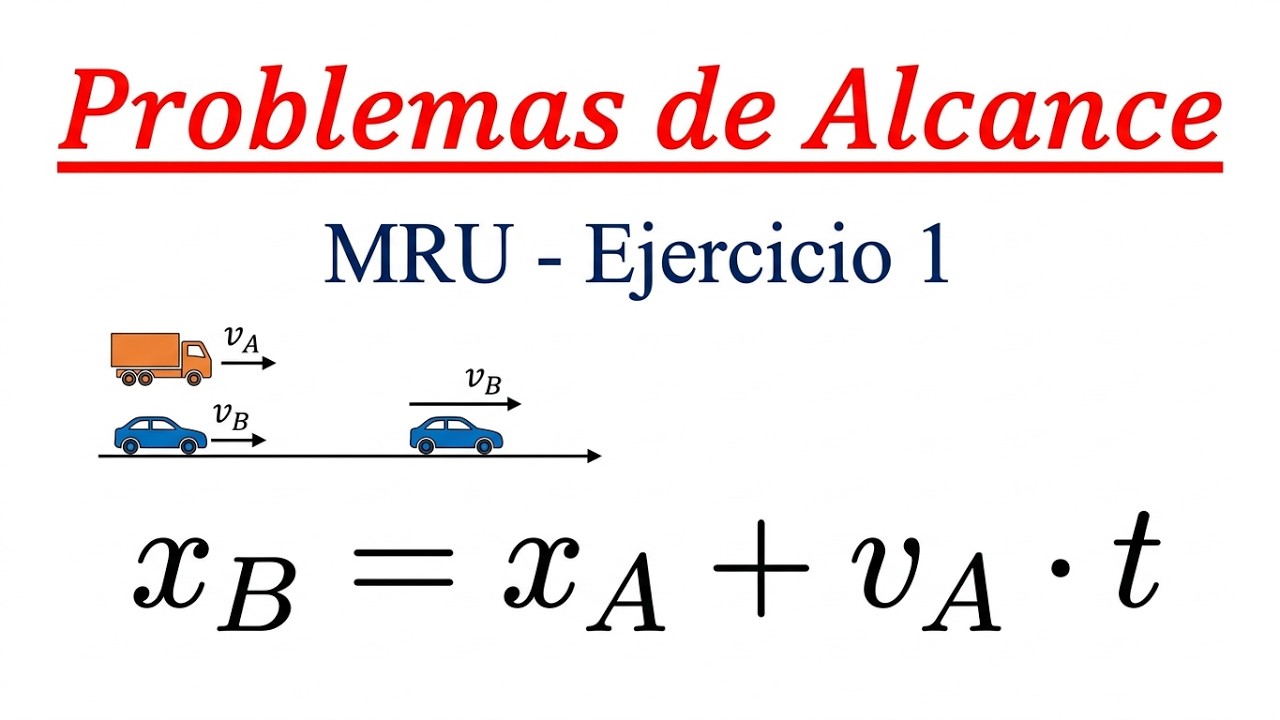 Problemas de Alcance - MRU - Ejercicio 1