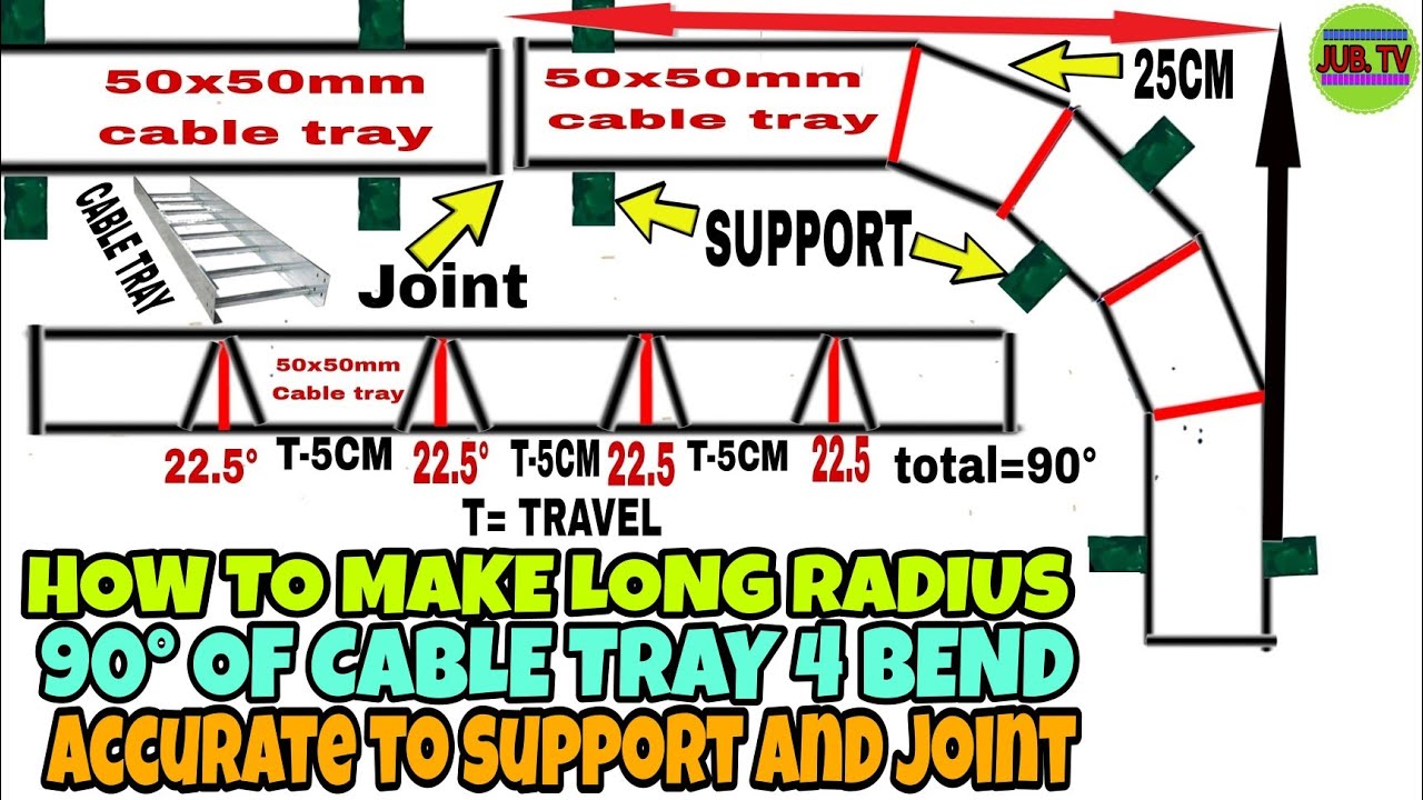 HOW TO  MAKE LONG RADIUS 90 DEGREE  OF A CABLE TRAY W/ 4 BENDS ACCURATE TO SUPPORT AND JOINTS