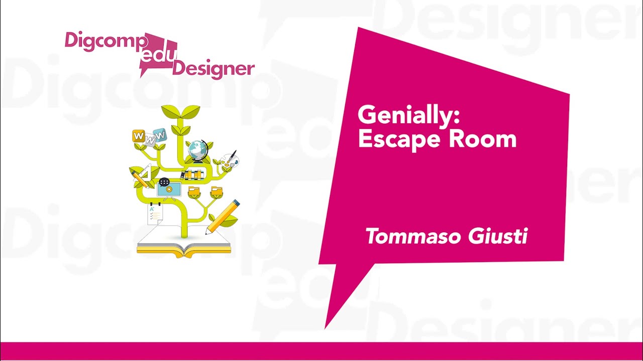 Genially: Escape Room