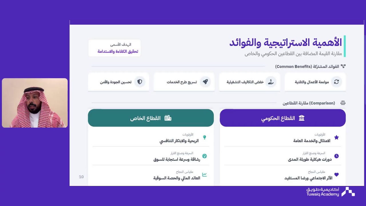ويبينار طويق | أهمية البنية المؤسسية التقنية في الجهات الحكومية والخاصة، مع أ. نايف العلولا.