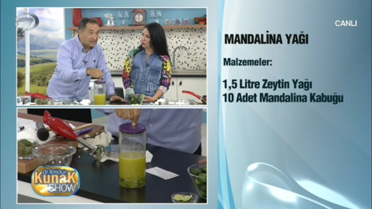 Dr.Feridun Kunak Show - 20 Eylül 2017