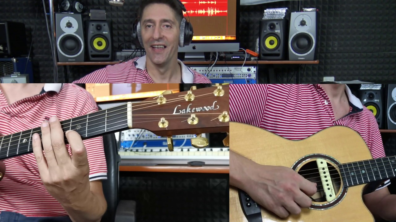 Esercizi di tecnica sulla chitarra