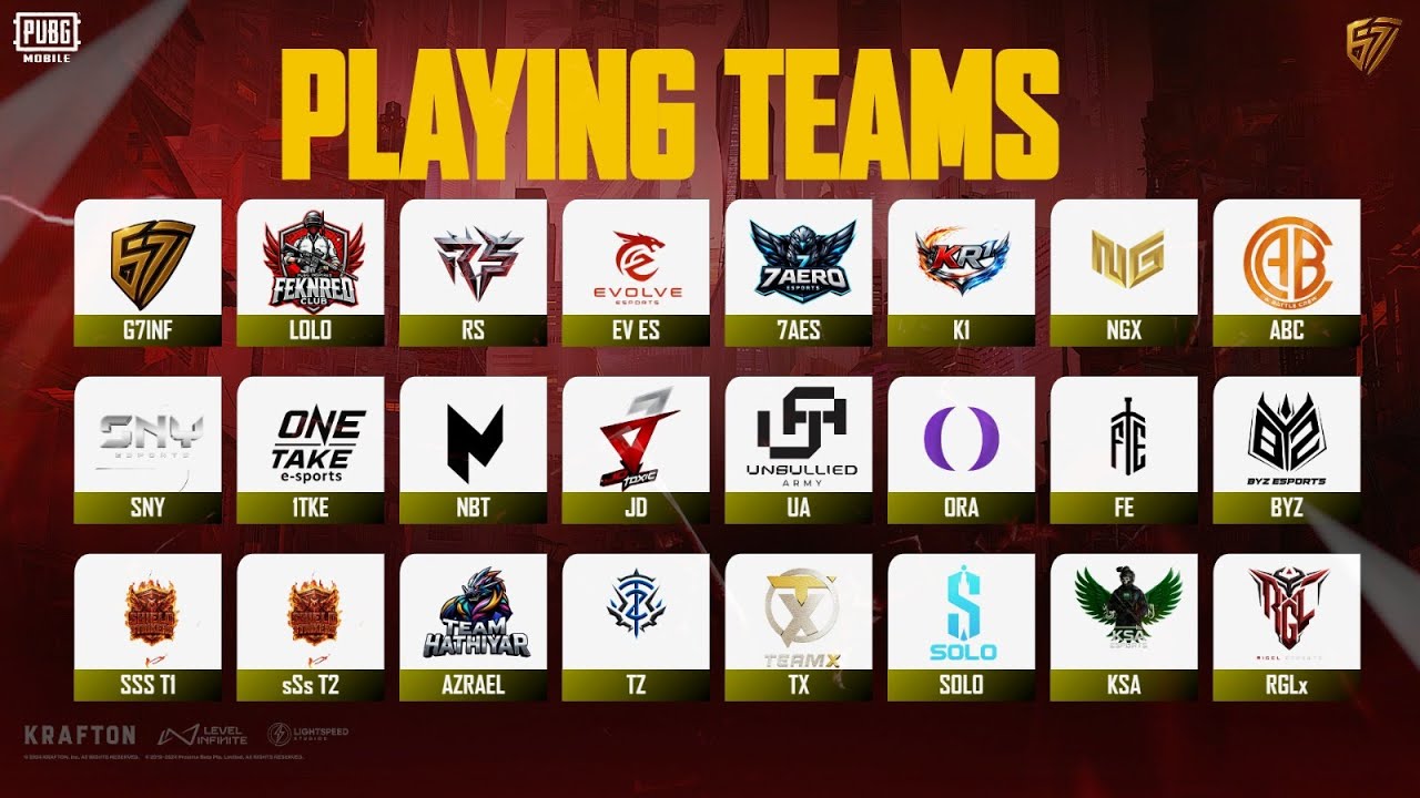 [ENG] GALACTIC PRO LEAGUE SEASON 4 DAY 7  ll  PRESENTED BY GALACTIC SEVEN.........WATCH TEAM CLUTCH!