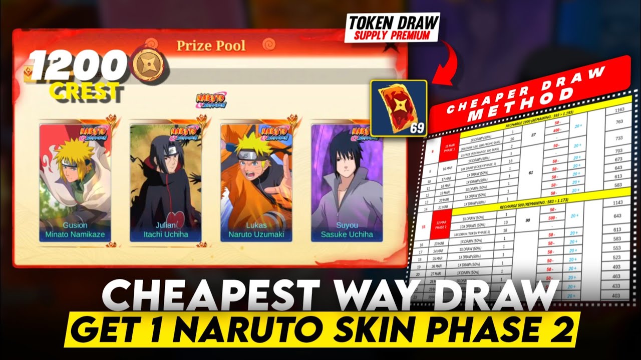 CHEAPEST WAY DRAW GET ITACHI / MINATO SKIN | NARUTO PHASE 2 EVENT MLBB