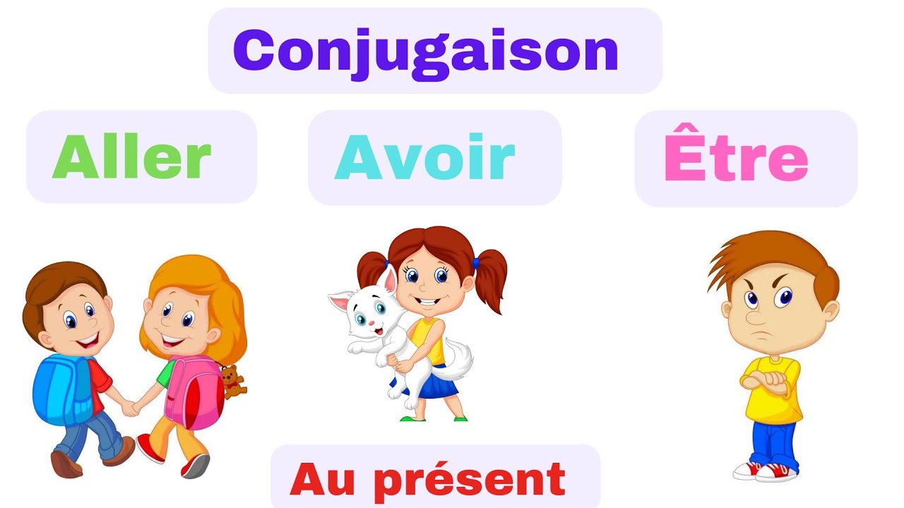 Le verbe être, avoir, aller au présent de  l'indicatif avec des phrases.