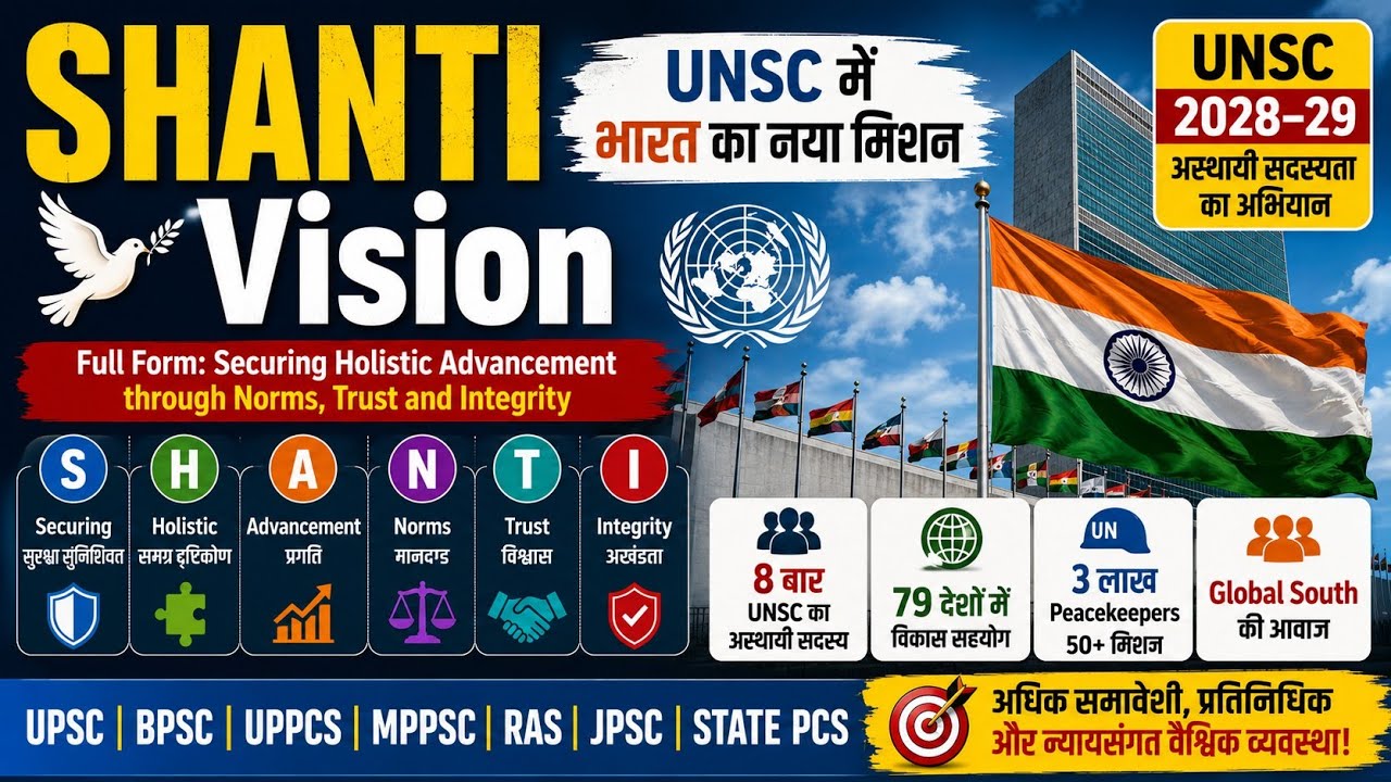 SHANTI Vision क्या है? | UNSC 2028-29 Campaign | India & United Nations | UPSC Current Affairs