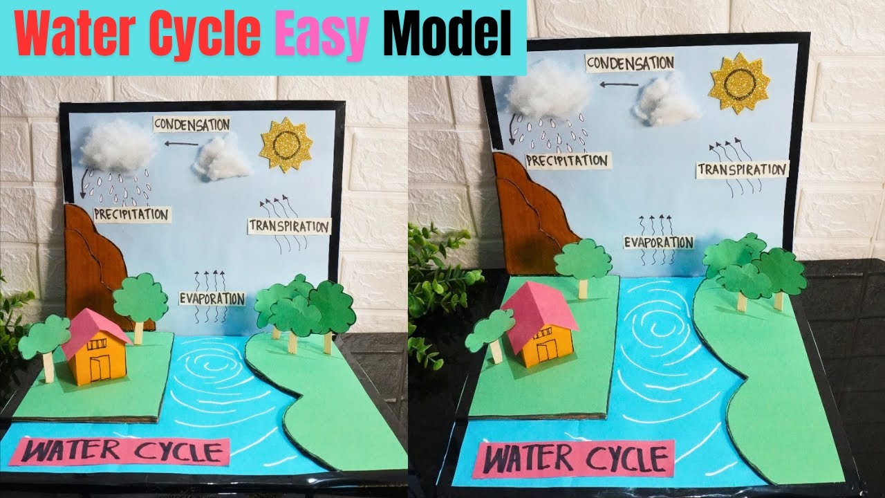 Water Cycle Model | water cycle project | water cycle 3D | Exhibition model for school | Water cycle