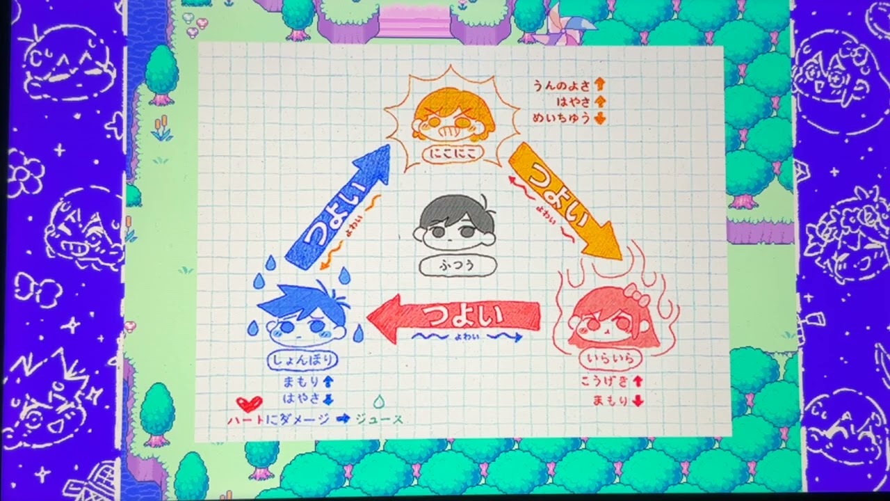 OMORI #3