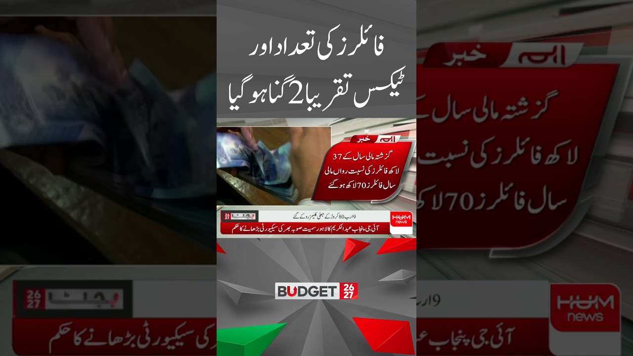 Economic Survey: Number of Tax Filers and Tax Collection Nearly Doubled| Hum News | Pakistan