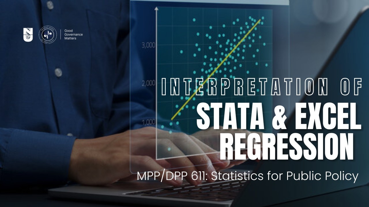 Interpretation of STATA & Excel Regression with Dr Simeon Nanovsky
