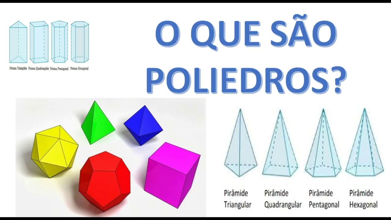 O que s&atilde;o poliedros?