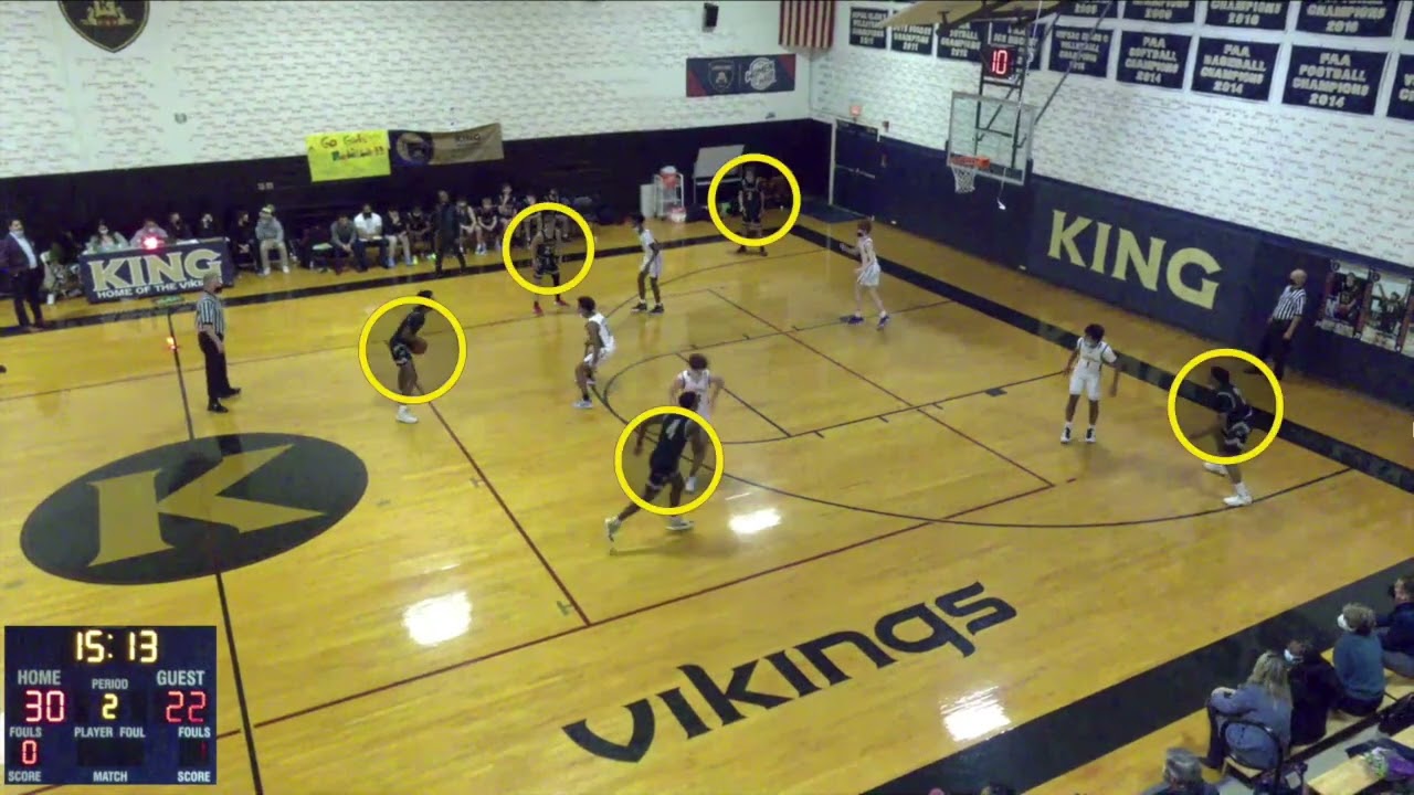 Modernizing a High School Basketball Offense