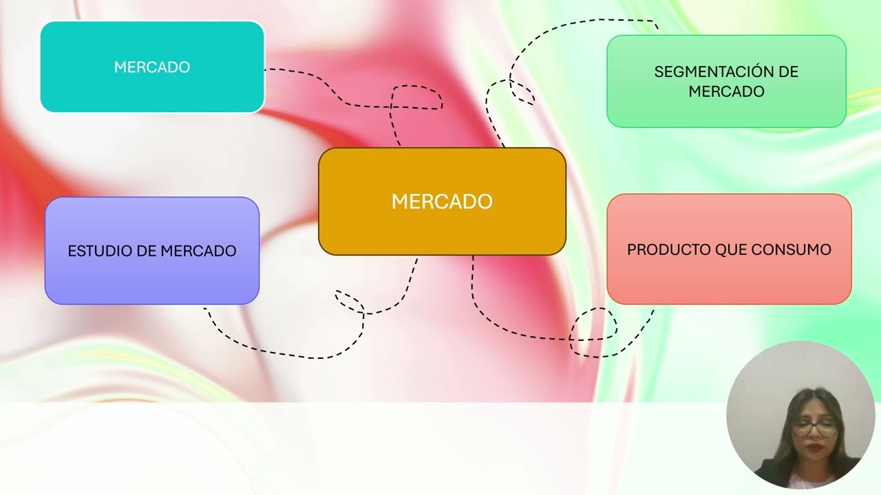 TAREA 6 CREACIÓN EMPRESARIAL 2
