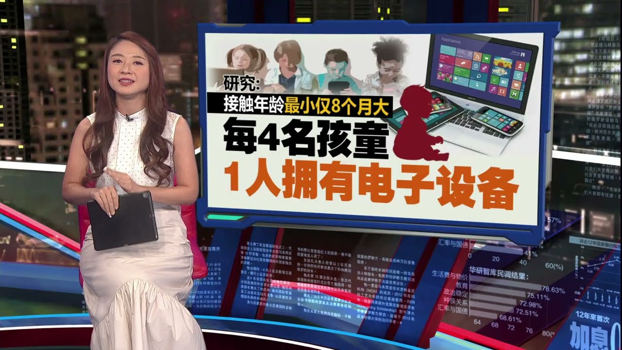 51.6%西马儿童4岁前接触电子设备   研究：或染上手机成瘾症！ | 新闻报报看 03/01/2026