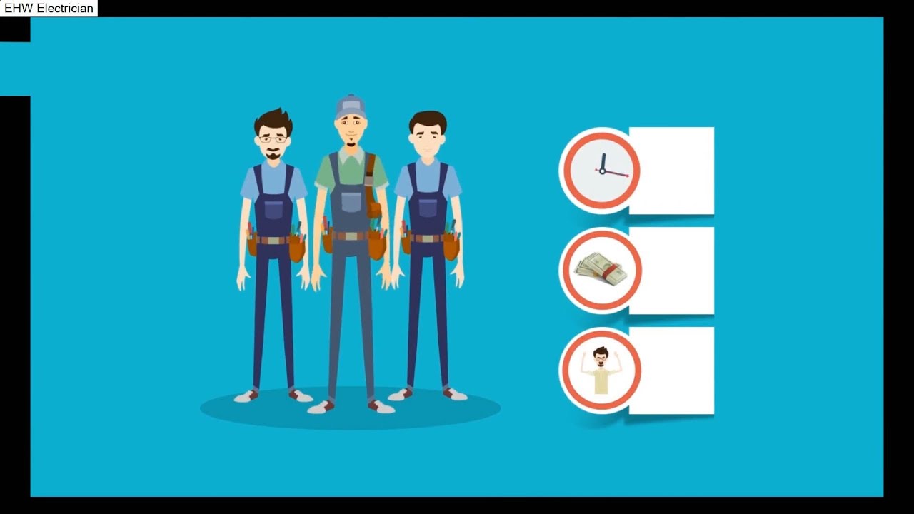 How to start a CCTV installation business | EHW Electrician