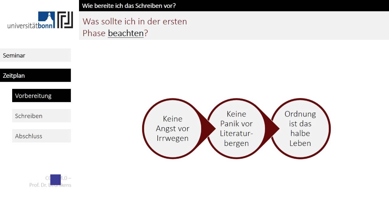 Juristische Seminararbeit schreiben