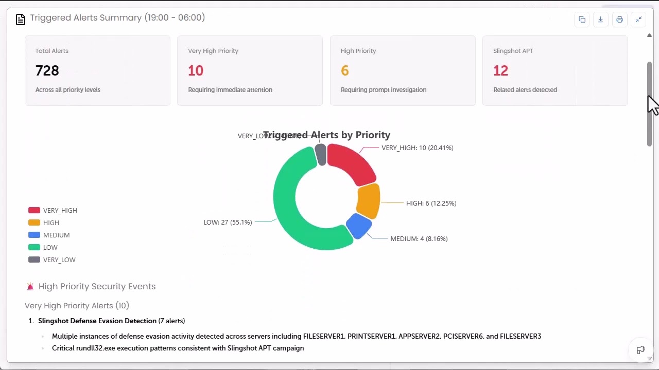 Save 30 minutes a day with Prospector Studio AI