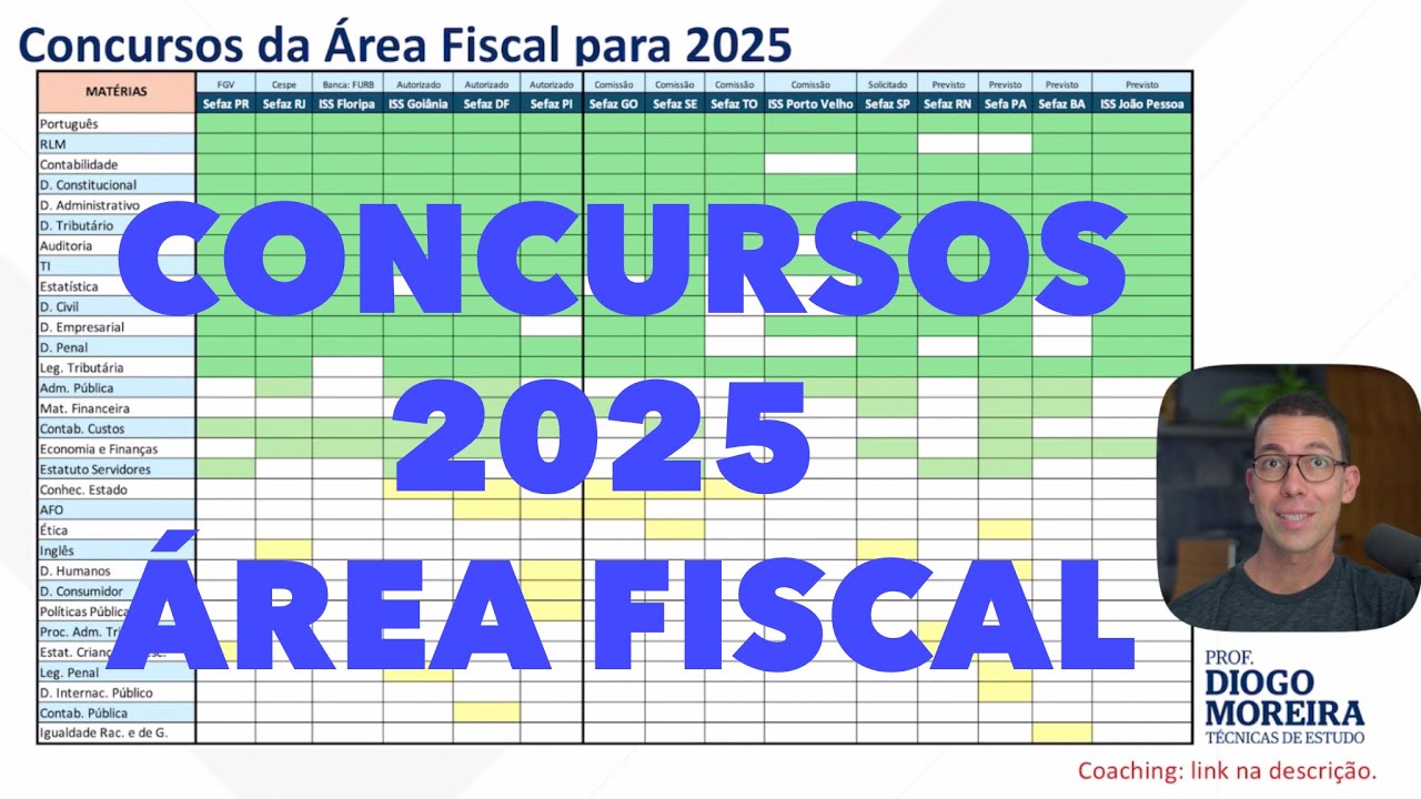 Concursos da Área Fiscal previstos para 2025