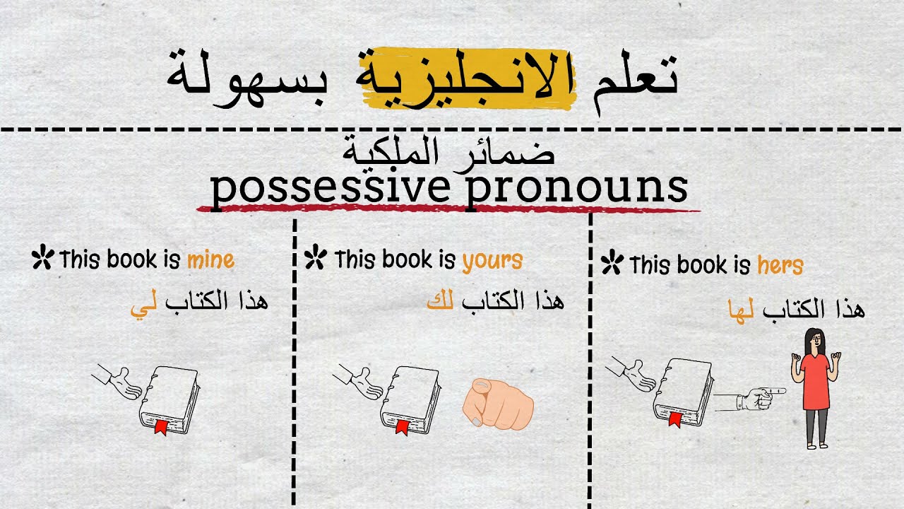 شرح ضمائر الملكية {possessive pronoun} بسهولة وبدون تعقيد▌ قواعد اللغة الانجليزية