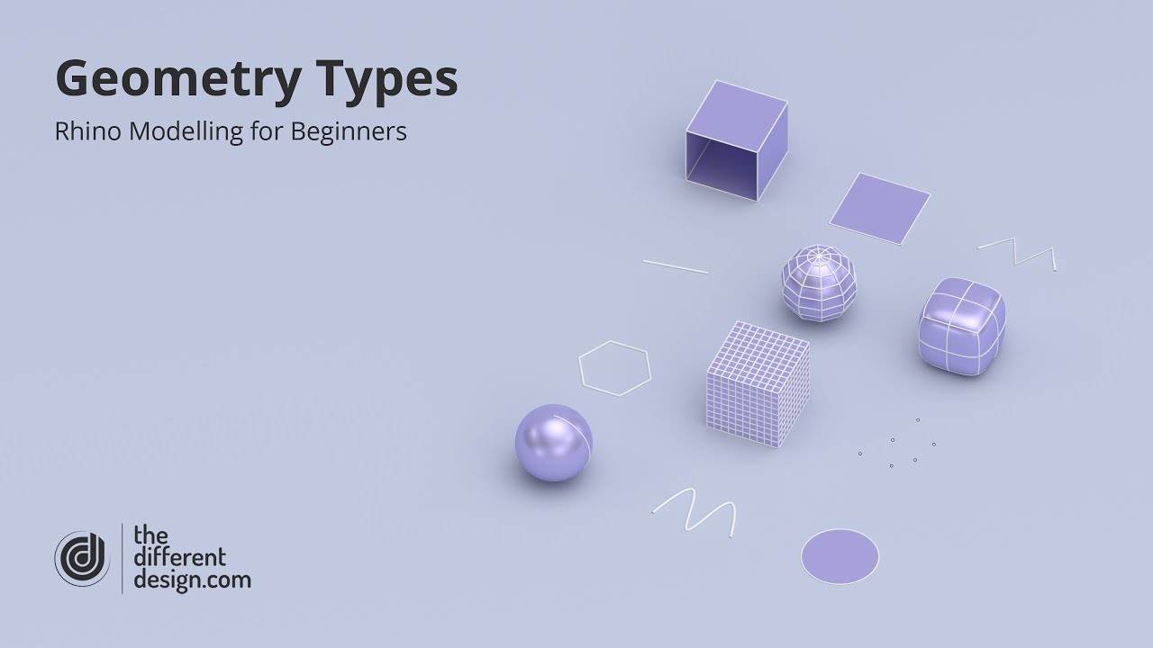 What are the Different Geometry Types in Rhino?
