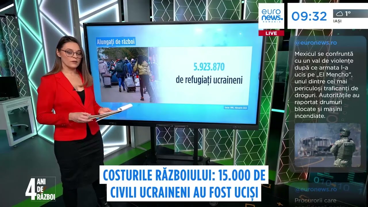 Costul uman al războiului din Ucraina: aproape 15.000 de civili și-au pierdut viața
