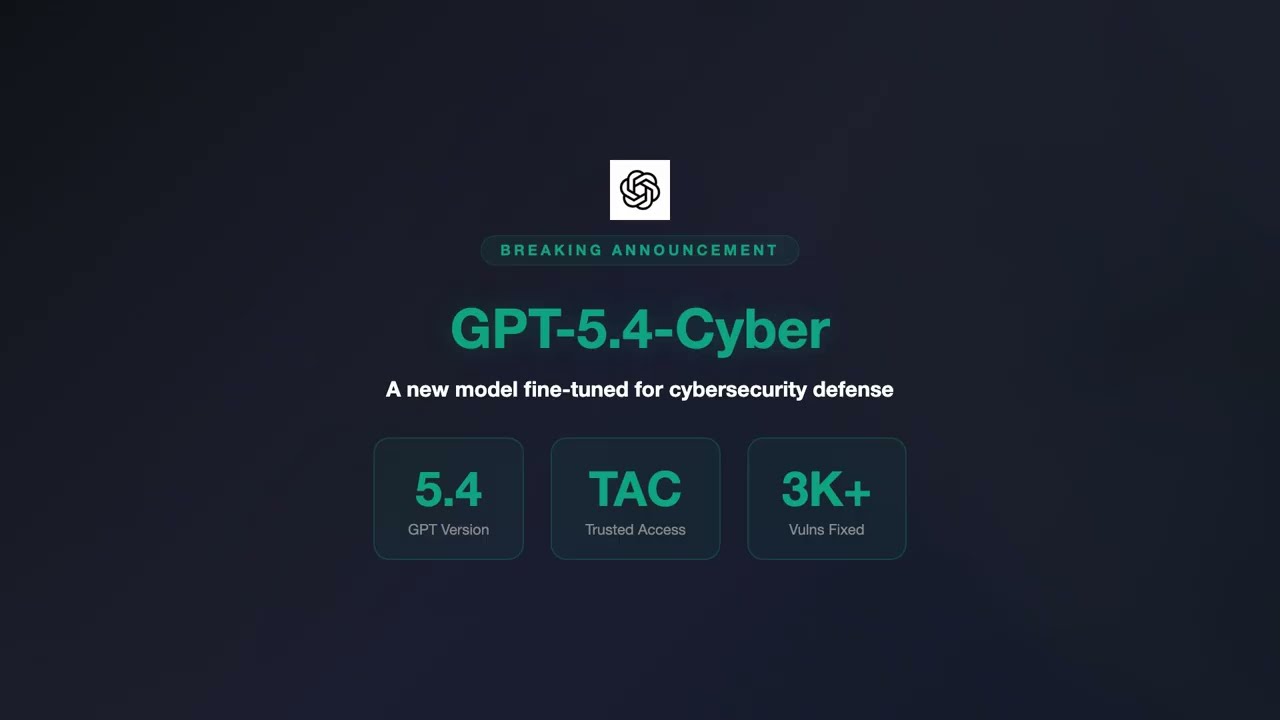 GPT-5.4-Cyber: OpenAI's Trusted Access for Cyber Defense Explained