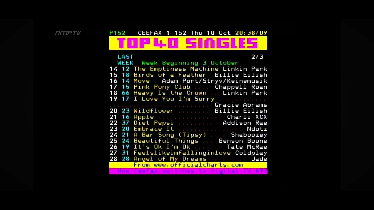 Pages from Ceefax 10/10/2024