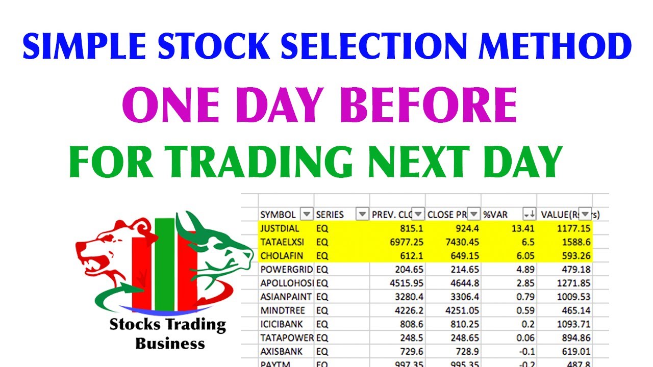 Stock Selection Method | One Day Before For Trading Next Day