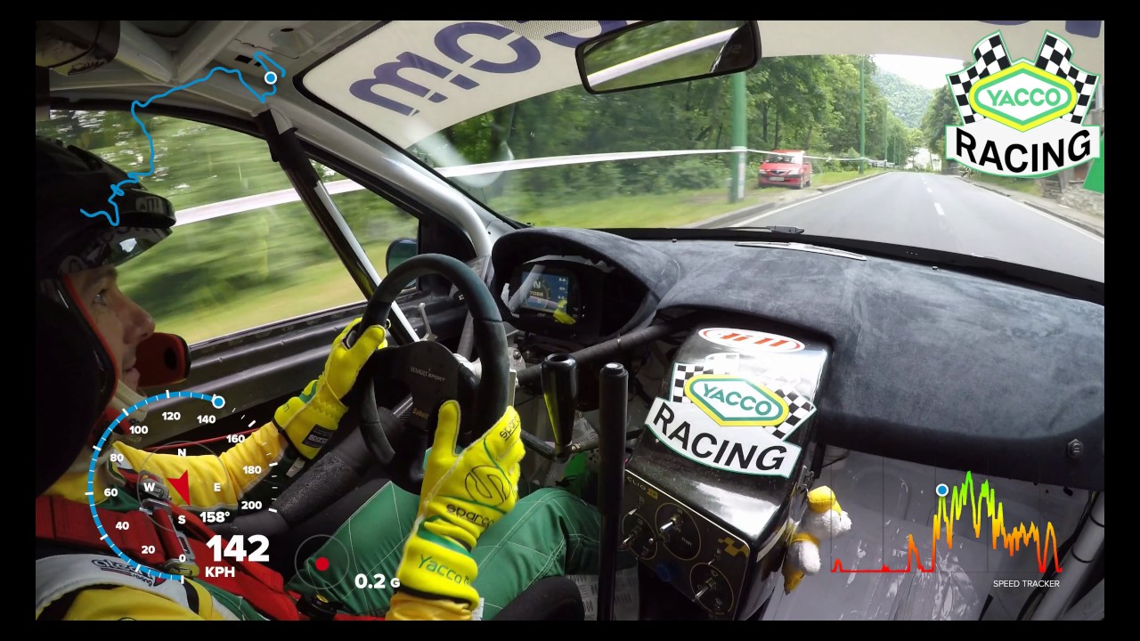 Brasov si YACCO RACING