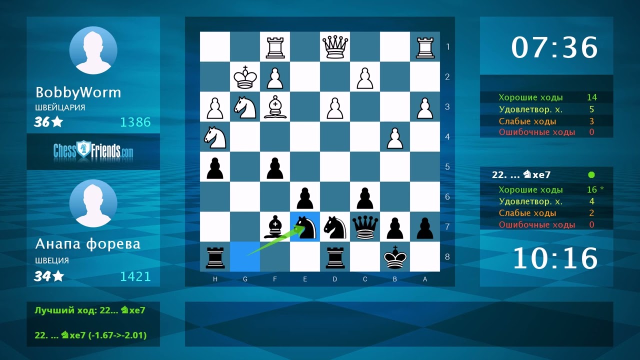 Анализ шахматной партии: BobbyWorm - Анапа форева, 0-1 (по ChessFriends.com)