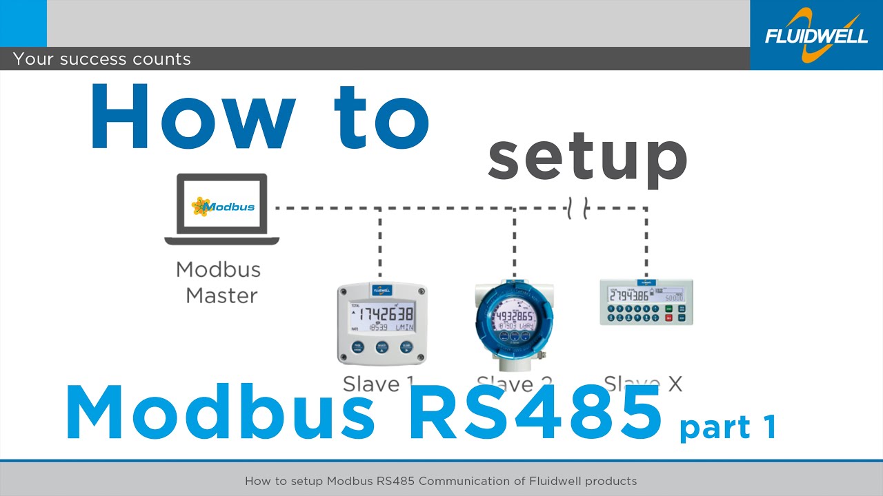 How to setup Modbus RS485 Communication of Fluidwell products - Part 1