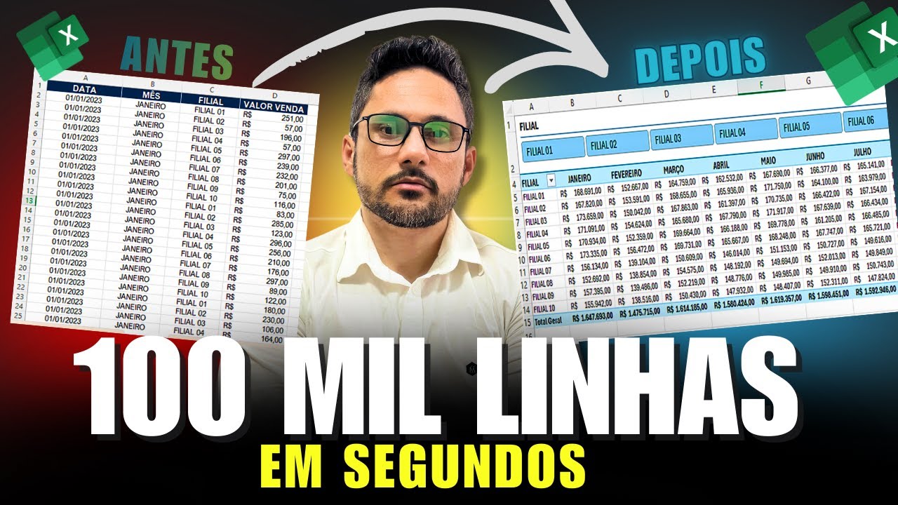 Como Analisar 100 mil Linhas no Excel em Segundos | Automação de Dados com Tabela Dinâmica