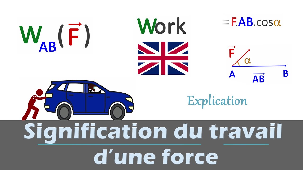 Qu'est-ce que le travail d'une force?  (formule) | Physique | Lyc&eacute;e