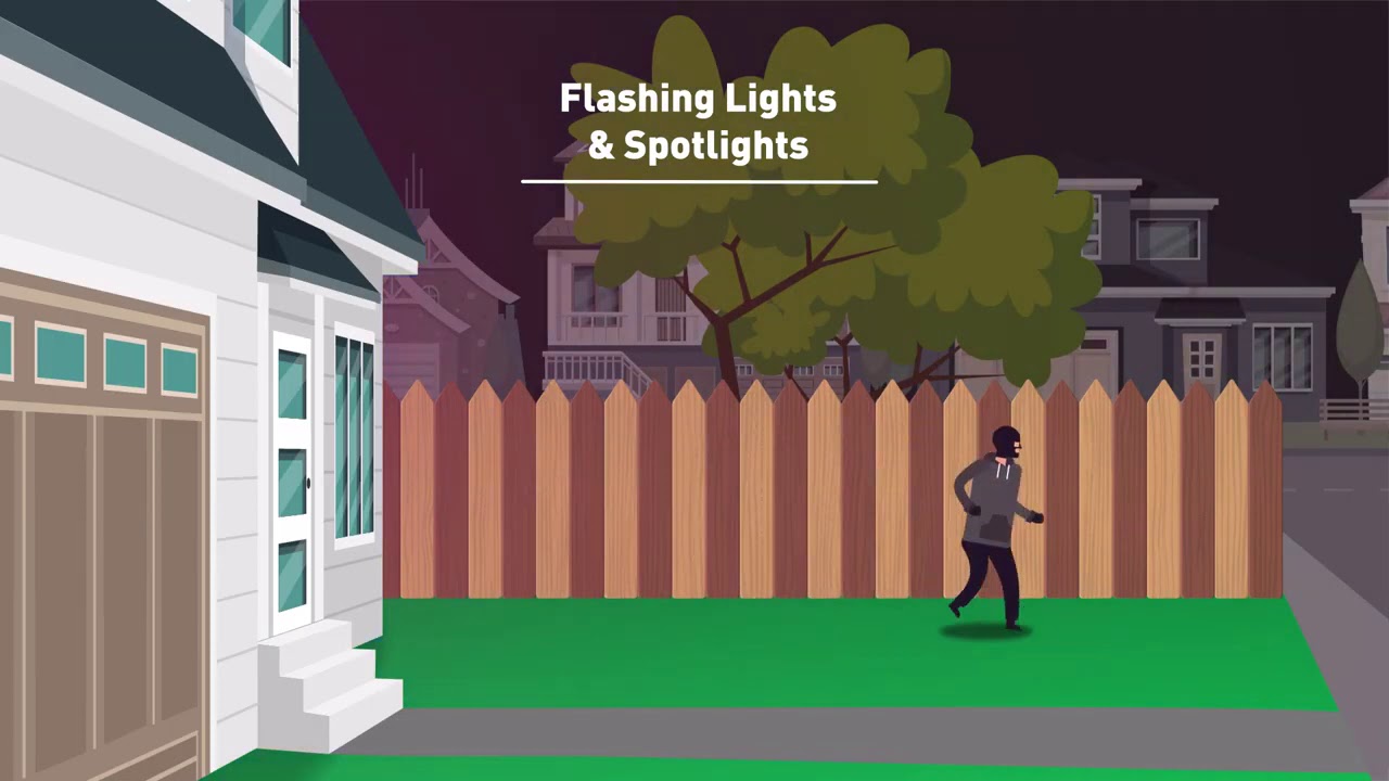 Enforcer 1080p Security System Hero