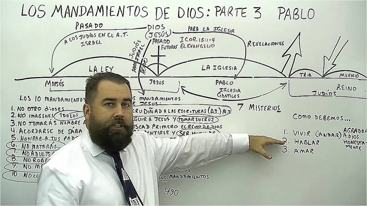 Los Mandamientos de Dios: Parte 3 Pablo