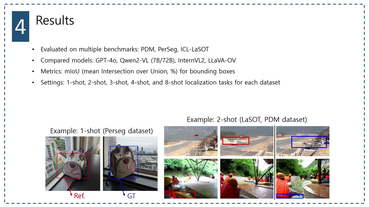 [Seminar] Can Vision-Language Models Learn from Context?