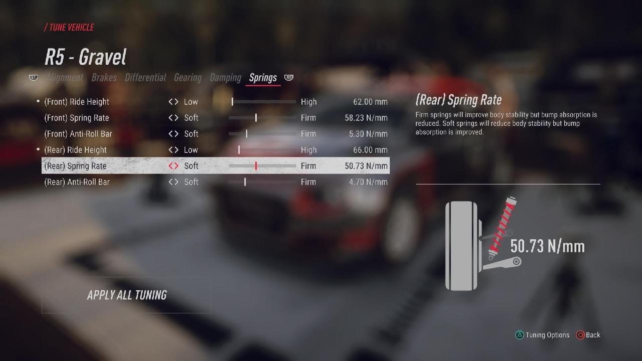 DiRT Rally 2.0