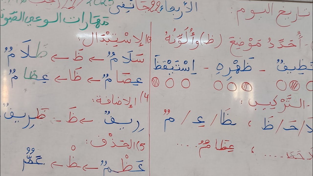 قراءة حرف الظاء وفق مهارات الوعي الصوتي
