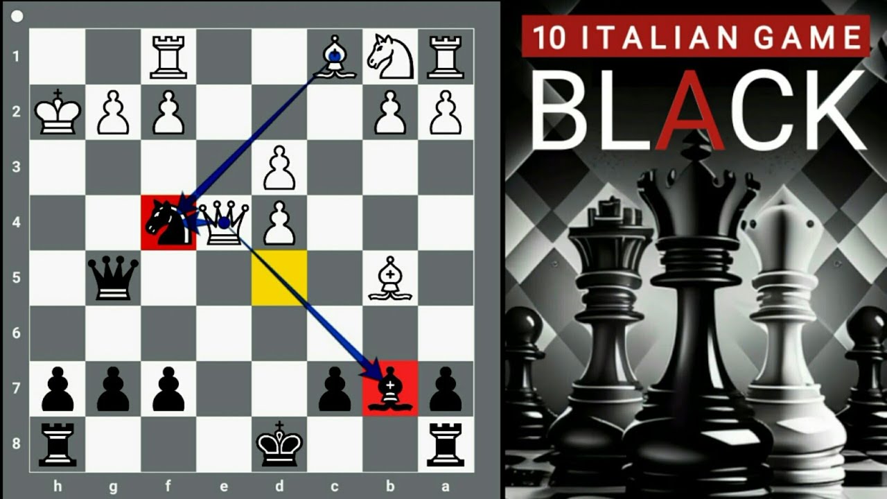 Pecatur Italia wajib lihat ini ! Tiada ampun bagi putih 10 JEBAKAN CATUR HITAM - ITALIAN GAME