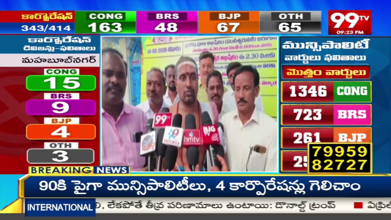 యోగిమల్లవరం లో మహాశివరాత్రి ఉత్సవాలకు ఏర్పాట్లు సిద్ధం  | Yogimallavaram | Mahashivratri | 99TV